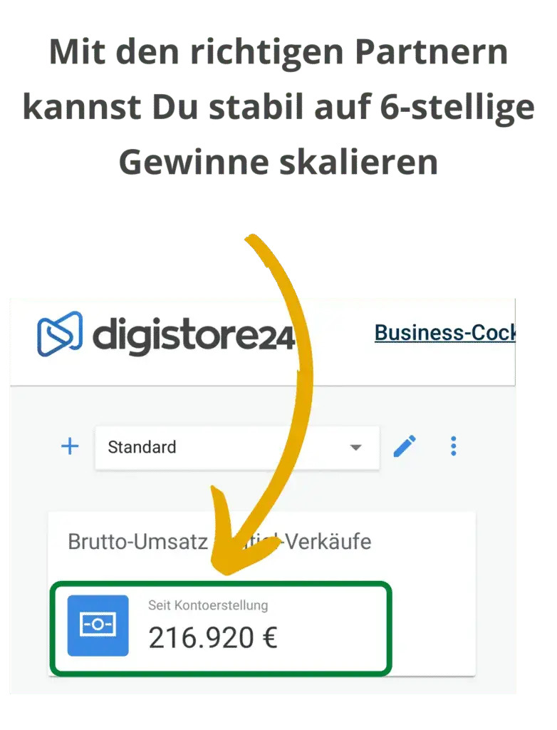 Finest Audience by Dawid Przybylski Finest Audience - Mehr Gewinn durch ansprechende Online-Werbung auf Facebook, Instagram, YouTube und Google!