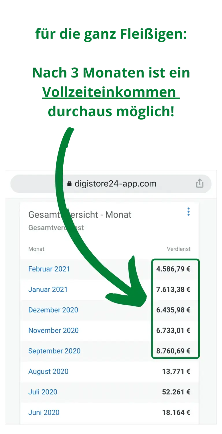 Finest Audience by Dawid Przybylski Finest Audience - Mehr Gewinn durch ansprechende Online-Werbung auf Facebook, Instagram, YouTube und Google!