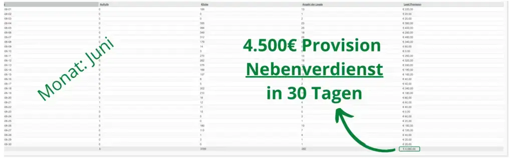 Finest Audience by Dawid Przybylski Finest Audience - Mehr Gewinn durch ansprechende Online-Werbung auf Facebook, Instagram, YouTube und Google!