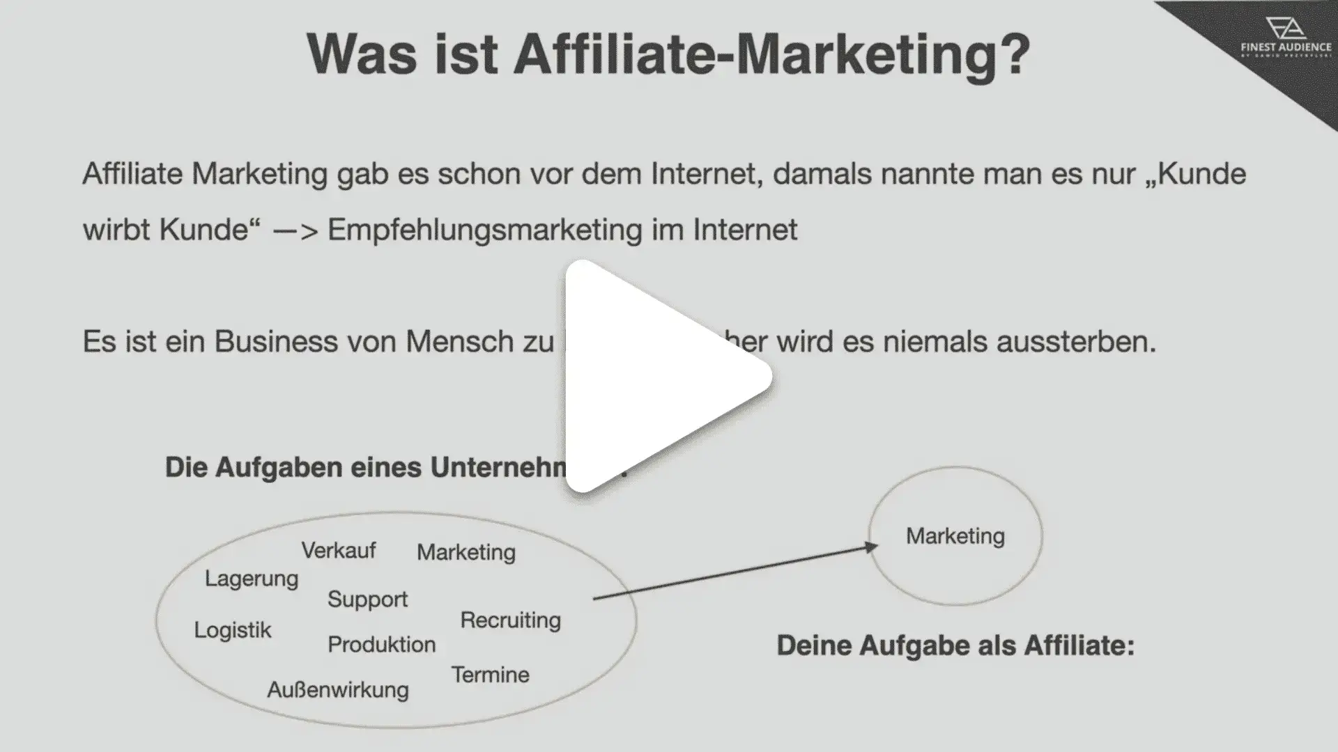 Finest Audience by Dawid Przybylski Finest Audience - Mehr Gewinn durch ansprechende Online-Werbung auf Facebook, Instagram, YouTube und Google!