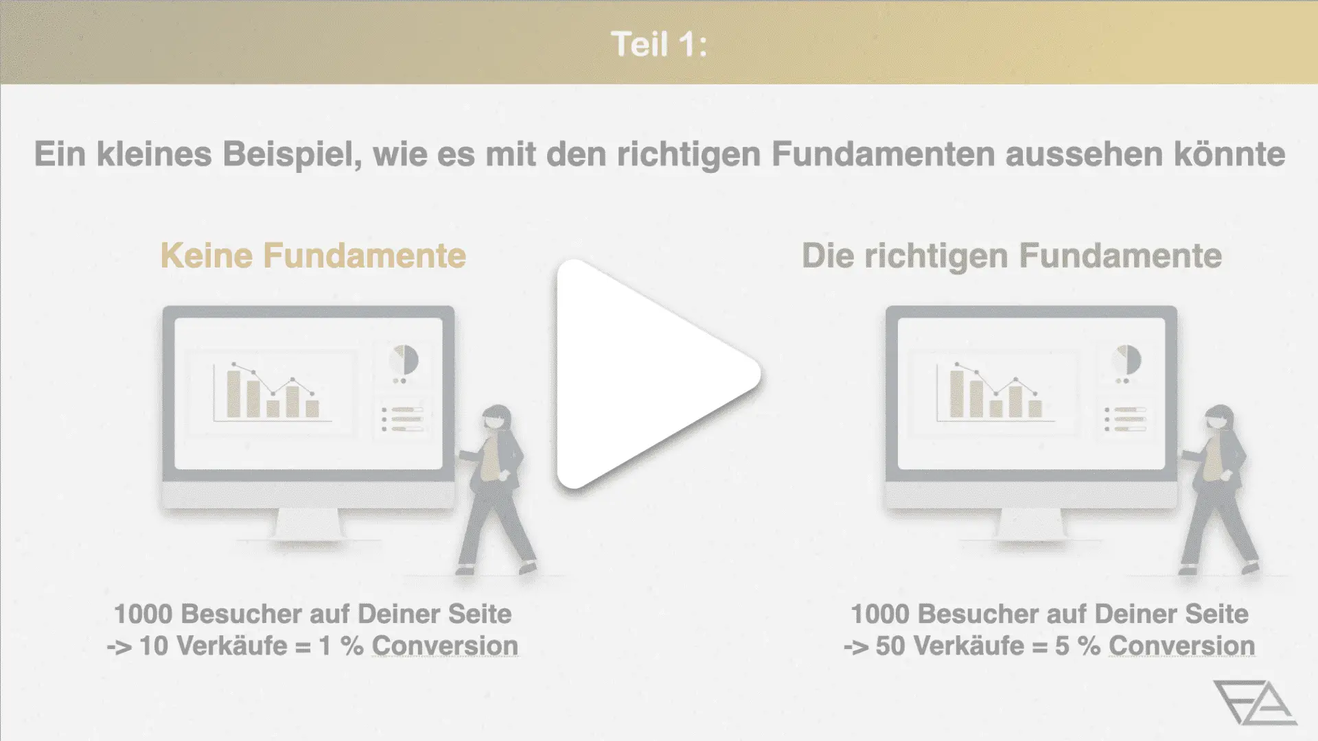 Finest Audience by Dawid Przybylski Finest Audience - Mehr Gewinn durch ansprechende Online-Werbung auf Facebook, Instagram, YouTube und Google!