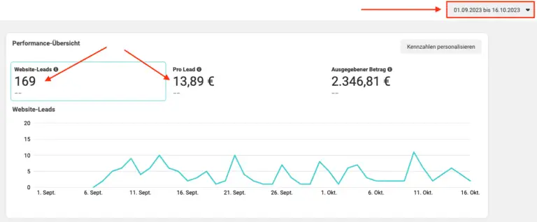 Finest Audience by Dawid Przybylski Finest Audience - Mehr Gewinn durch ansprechende Online-Werbung auf Facebook, Instagram, YouTube und Google!