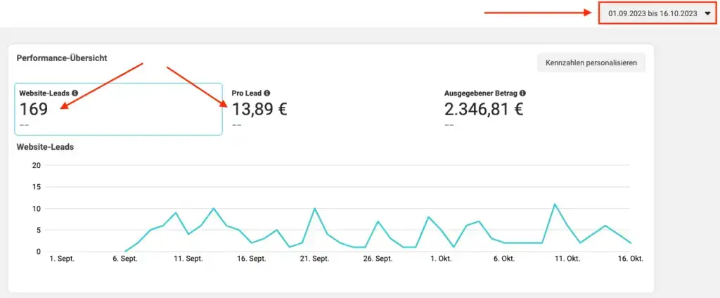 Finest Audience by Dawid Przybylski Finest Audience - Mehr Gewinn durch ansprechende Online-Werbung auf Facebook, Instagram, YouTube und Google!