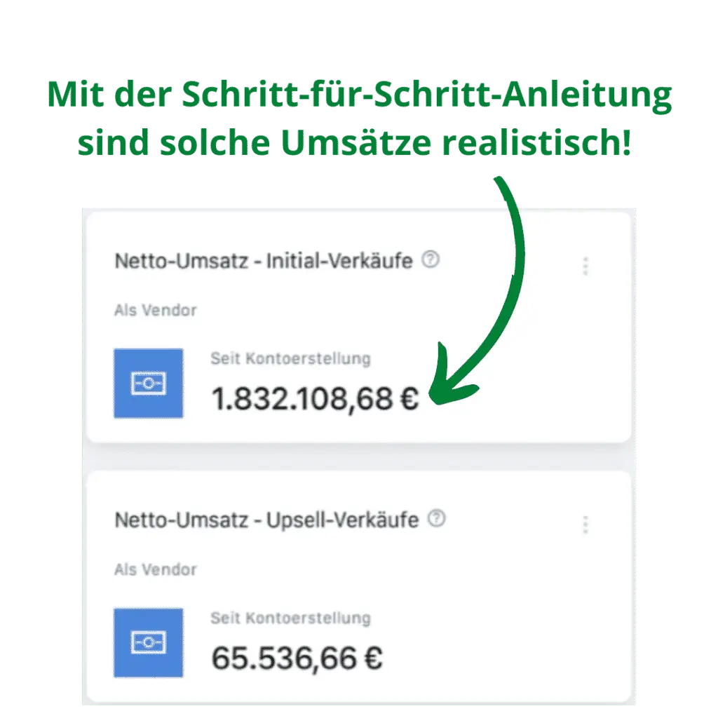 Finest Audience by Dawid Przybylski Finest Audience - Mehr Gewinn durch ansprechende Online-Werbung auf Facebook, Instagram, YouTube und Google!