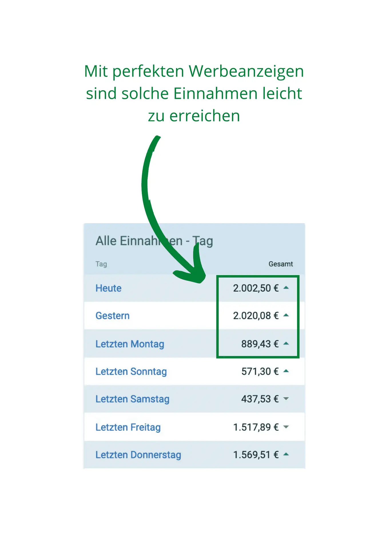 Finest Audience by Dawid Przybylski Finest Audience - Mehr Gewinn durch ansprechende Online-Werbung auf Facebook, Instagram, YouTube und Google!