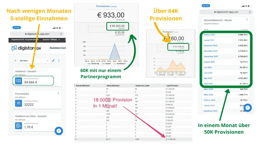 Finest Audience by Dawid Przybylski Finest Audience - Mehr Gewinn durch ansprechende Online-Werbung auf Facebook, Instagram, YouTube und Google!