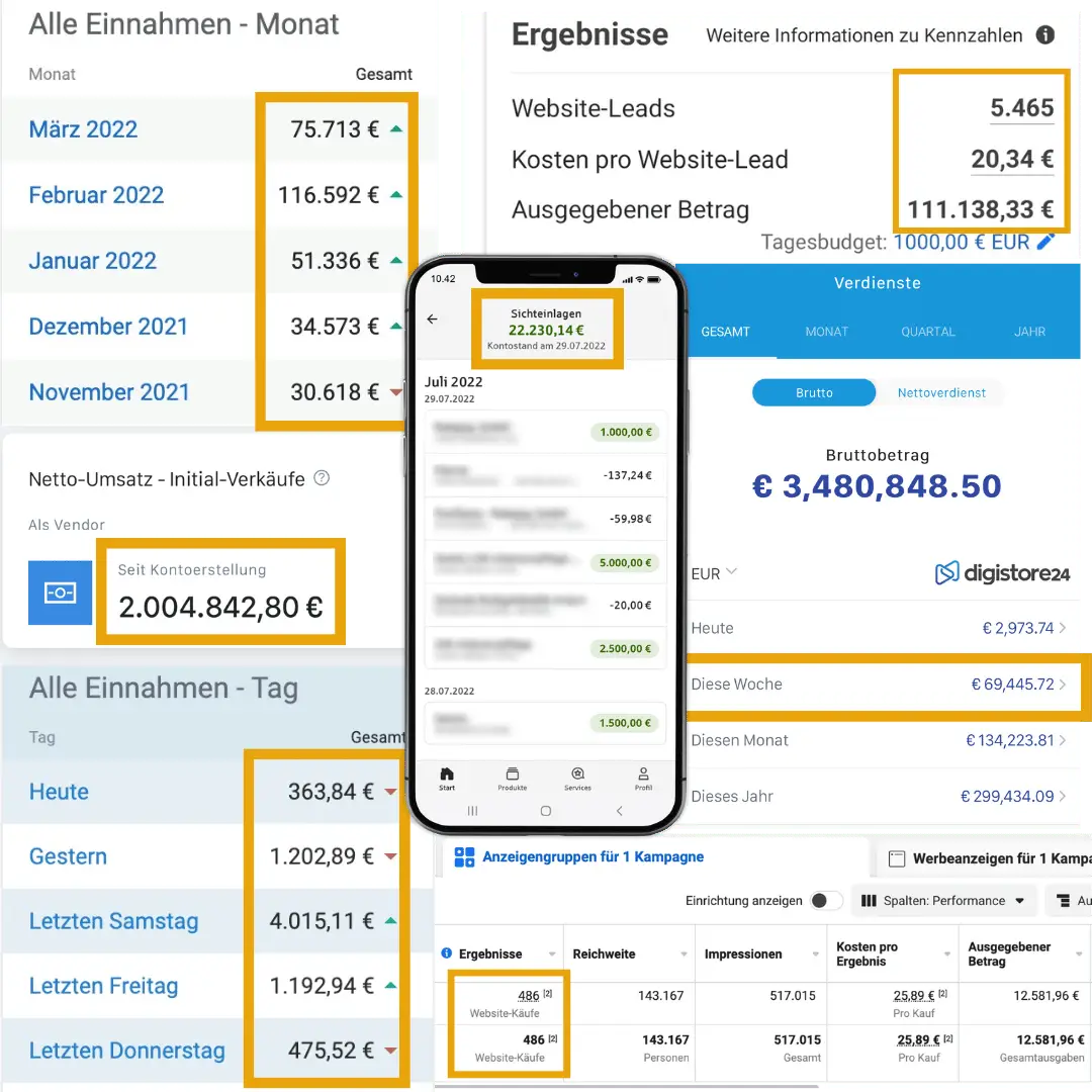 Finest Audience by Dawid Przybylski Finest Audience - Mehr Gewinn durch ansprechende Online-Werbung auf Facebook, Instagram, YouTube und Google!