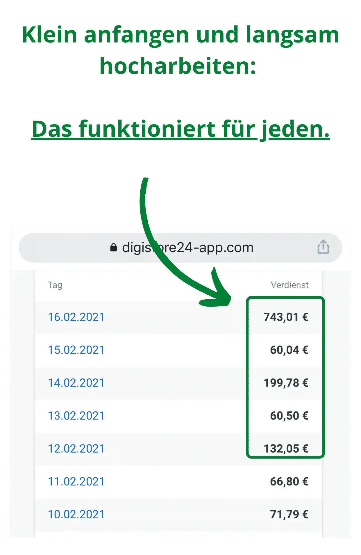 Finest Audience by Dawid Przybylski Finest Audience - Mehr Gewinn durch ansprechende Online-Werbung auf Facebook, Instagram, YouTube und Google!