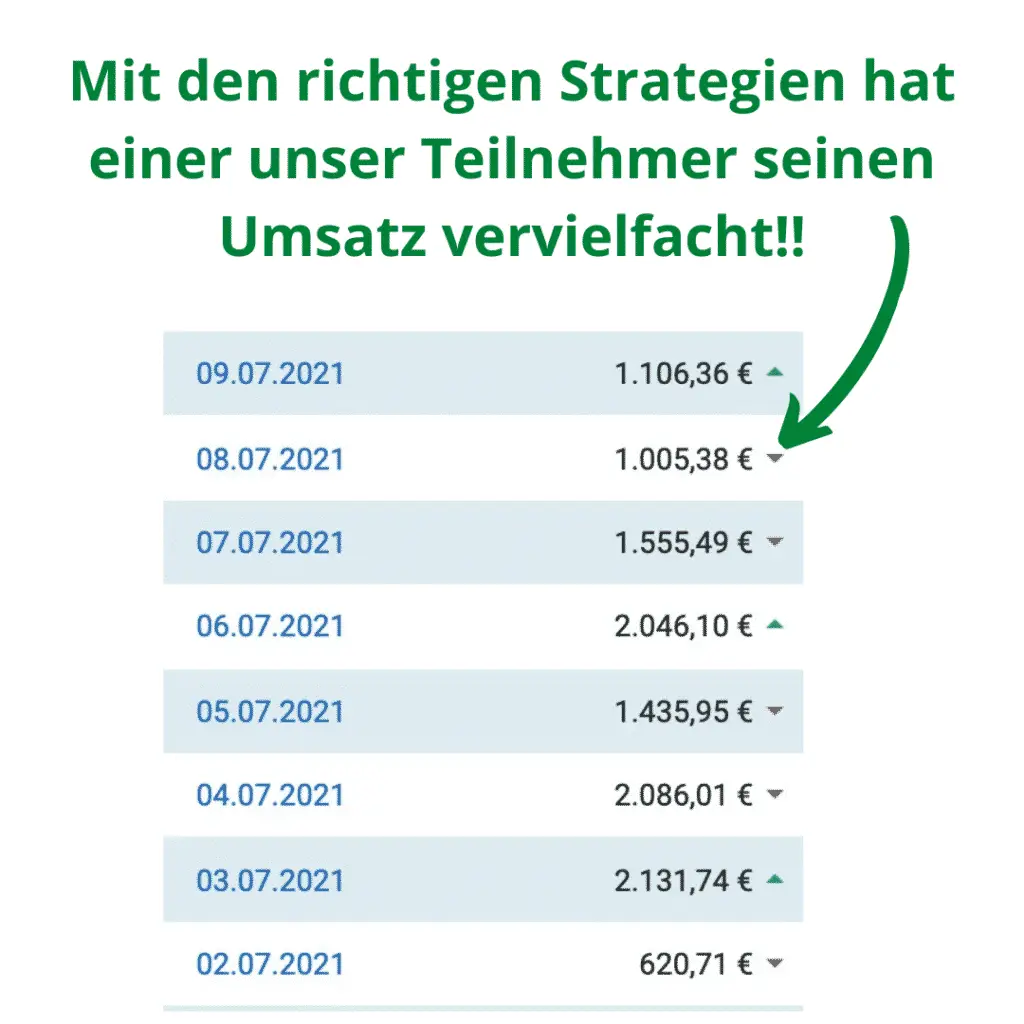 Finest Audience by Dawid Przybylski Finest Audience - Mehr Gewinn durch ansprechende Online-Werbung auf Facebook, Instagram, YouTube und Google!
