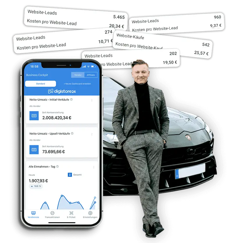Finest Audience by Dawid Przybylski Finest Audience - Mehr Gewinn durch ansprechende Online-Werbung auf Facebook, Instagram, YouTube und Google!