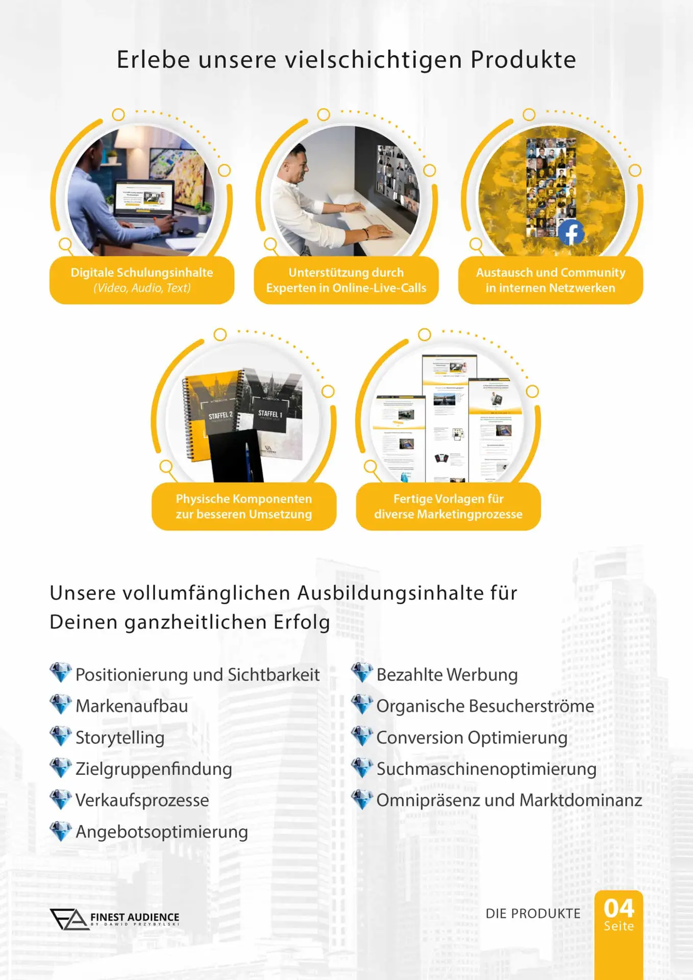 Finest Audience by Dawid Przybylski Finest Audience - Mehr Gewinn durch ansprechende Online-Werbung auf Facebook, Instagram, YouTube und Google!