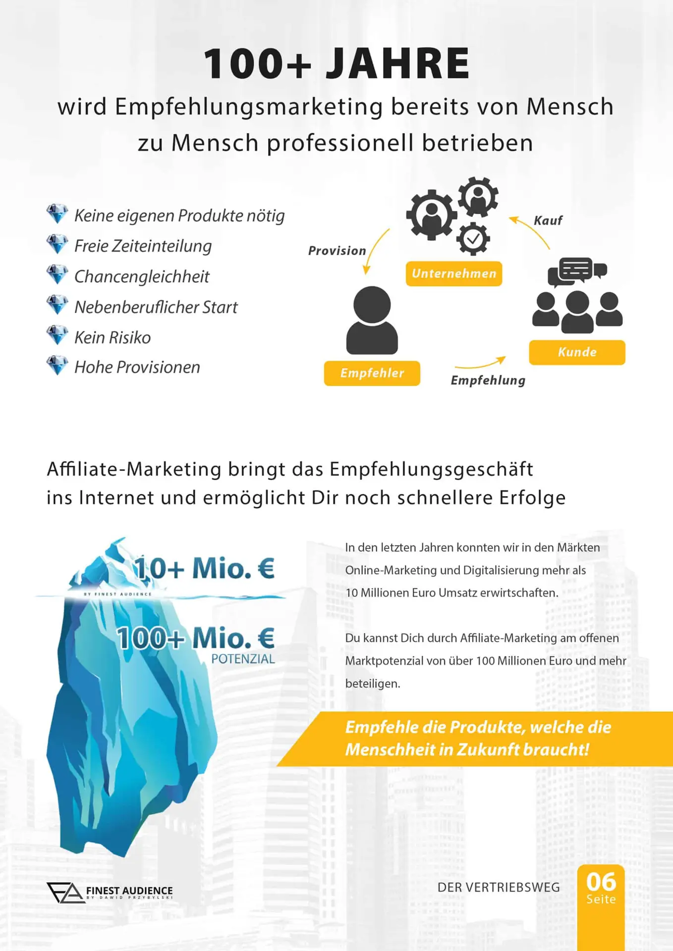 Finest Audience by Dawid Przybylski Finest Audience - Mehr Gewinn durch ansprechende Online-Werbung auf Facebook, Instagram, YouTube und Google!