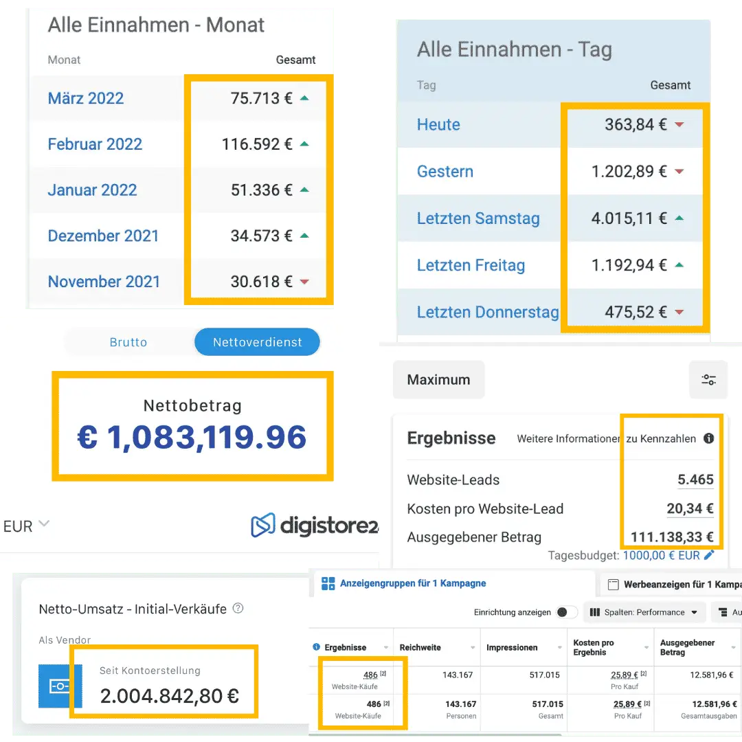 Finest Audience by Dawid Przybylski Finest Audience - Mehr Gewinn durch ansprechende Online-Werbung auf Facebook, Instagram, YouTube und Google!