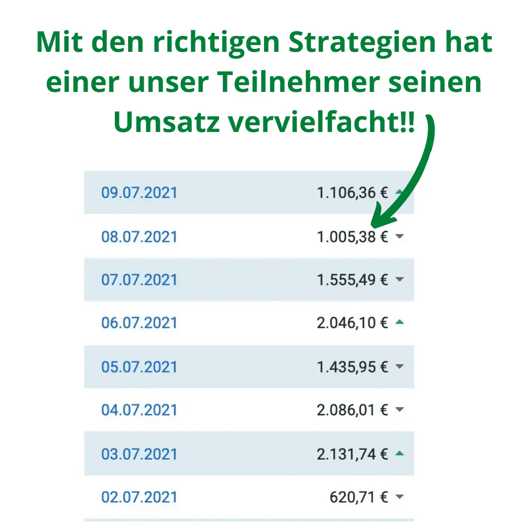 Finest Audience by Dawid Przybylski Finest Audience - Mehr Gewinn durch ansprechende Online-Werbung auf Facebook, Instagram, YouTube und Google!